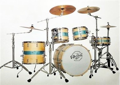 Sahna barabanlari to'plami